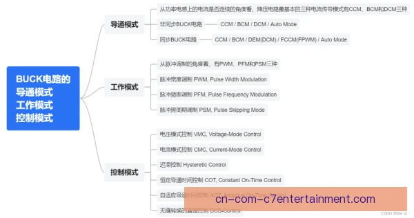 布克技术衔接更流畅，中距离与突破切换自如